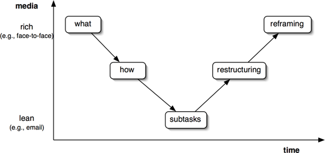 output_html_m6a5ad128.png