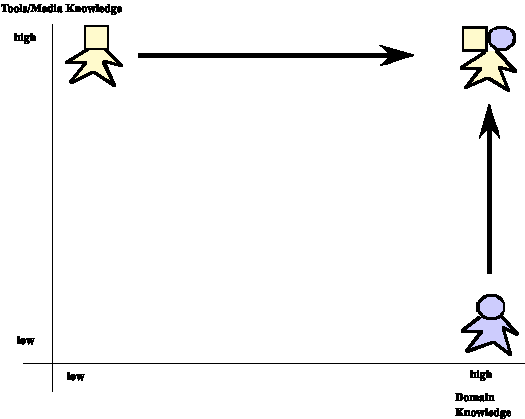 output_html_31d31d29.gif