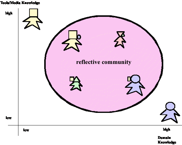 output_html_m643f2c26.gif