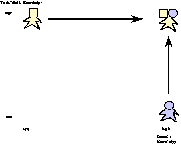 output_html_31d31d29.gif