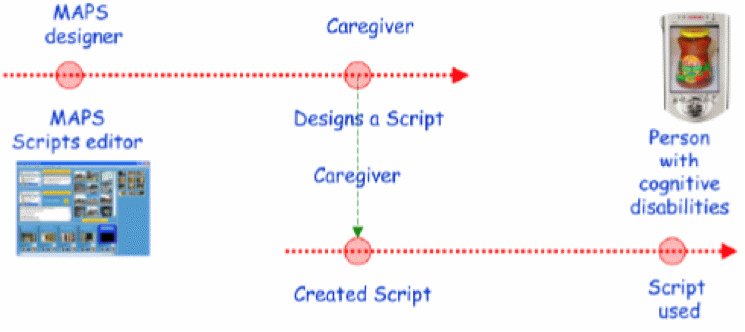 output_html_m6f4220a6.gif