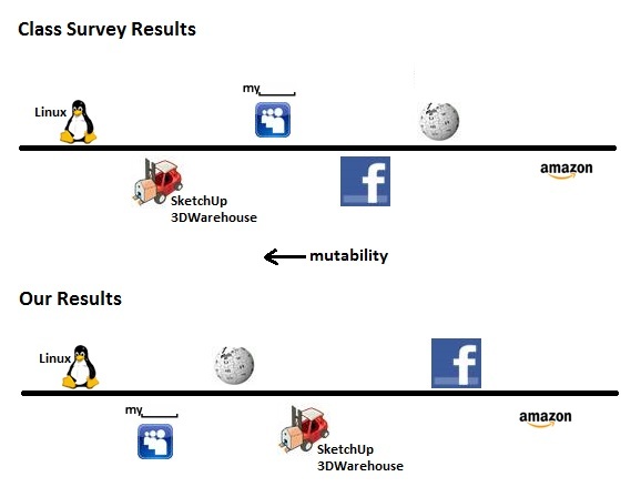 ClassImageSpectrum.jpg