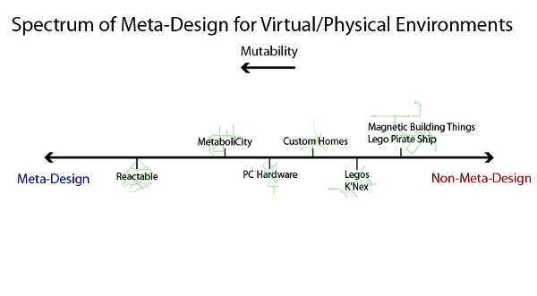 spectrumvirtualphysical.jpg